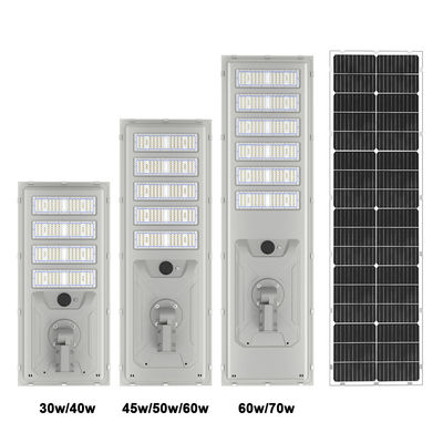 Ενεργειακά Αποδοτικά Φωτιστικά Δρόμου All In One Solar και Ανθεκτική Λύση Φωτισμού Solar για την Επιχείρησή σας